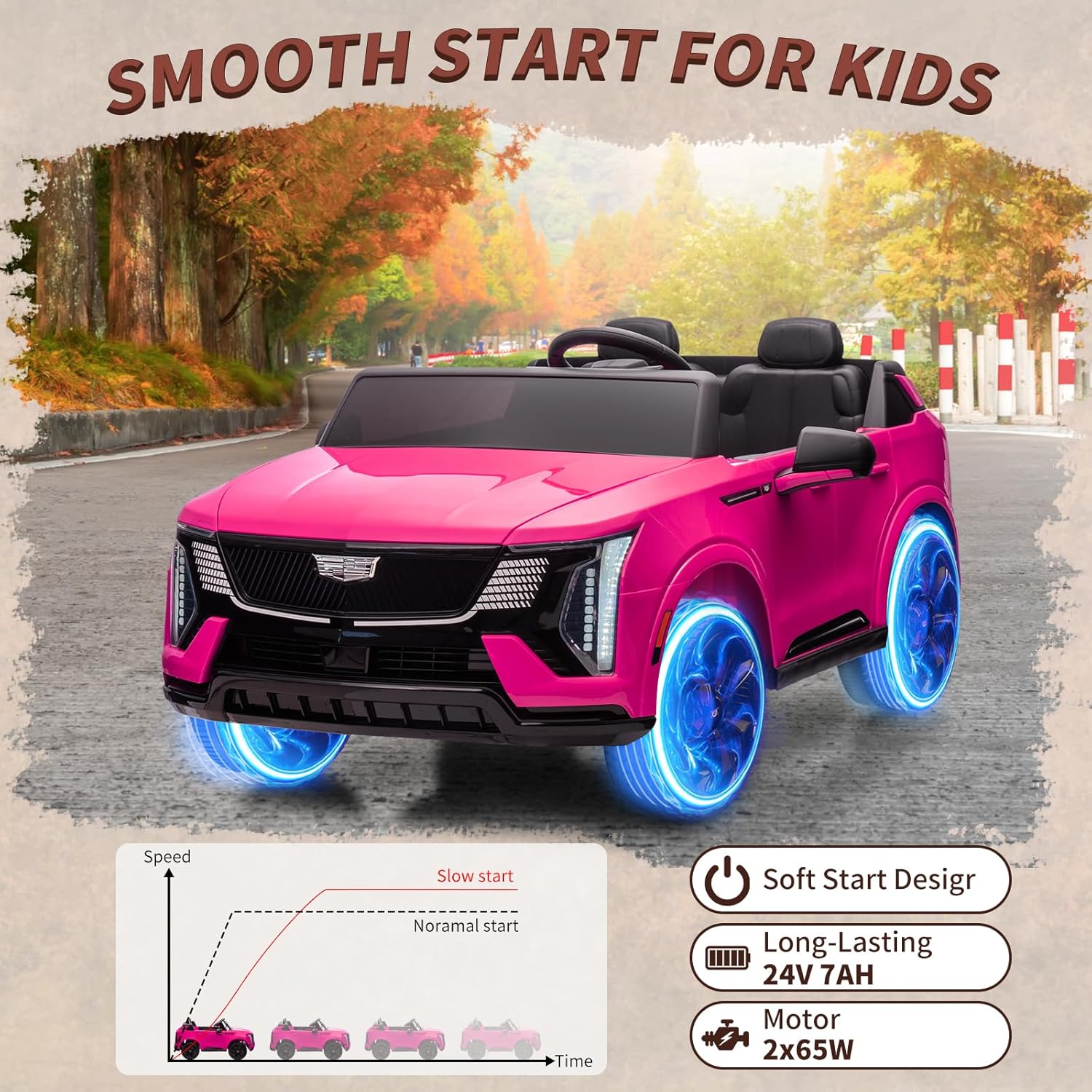 24V Ride On Car,Battery Powere - огляд і ціна Ride On Toy Car