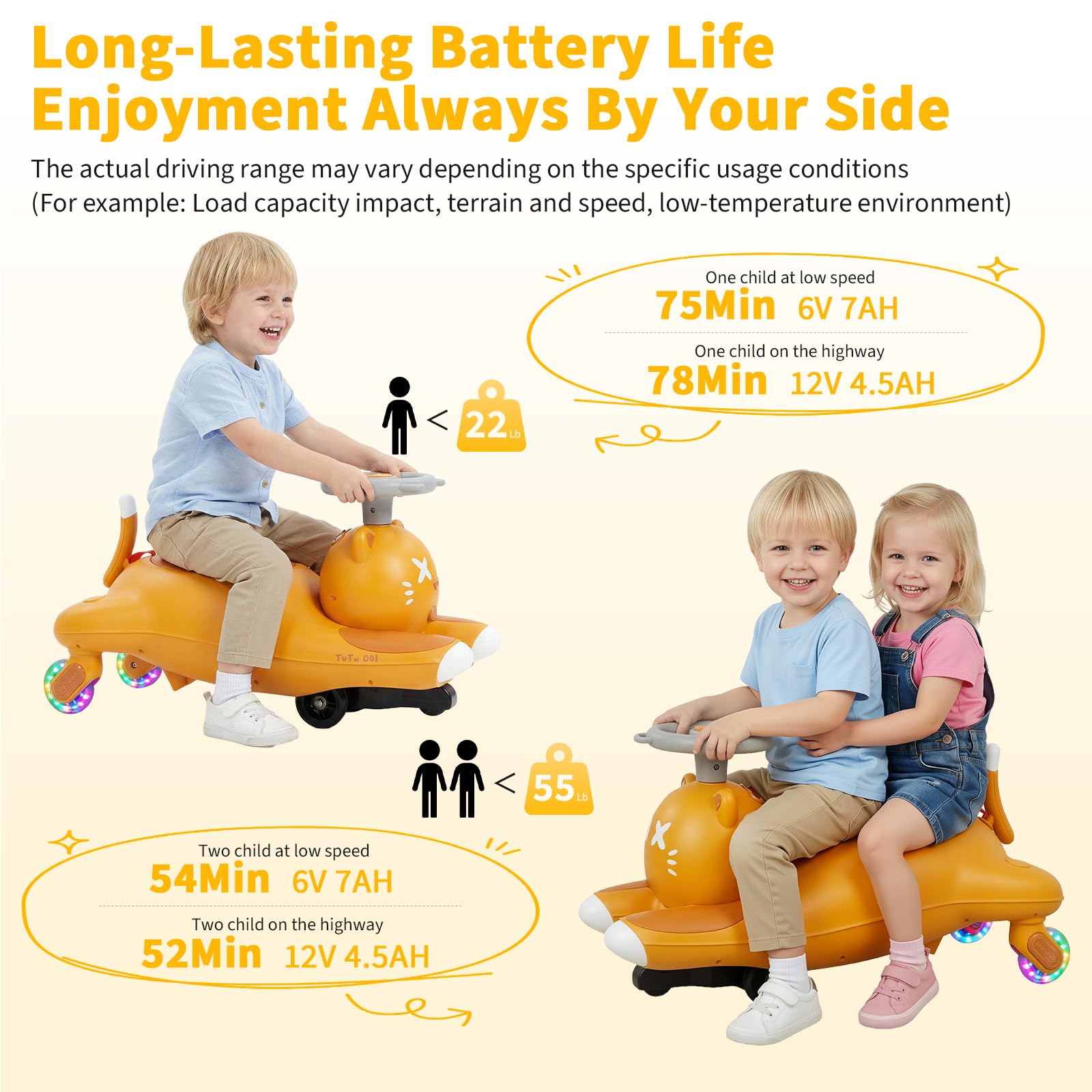 Kids Electric Wiggle Ride On C - огляд і ціна Ride On Toy Car