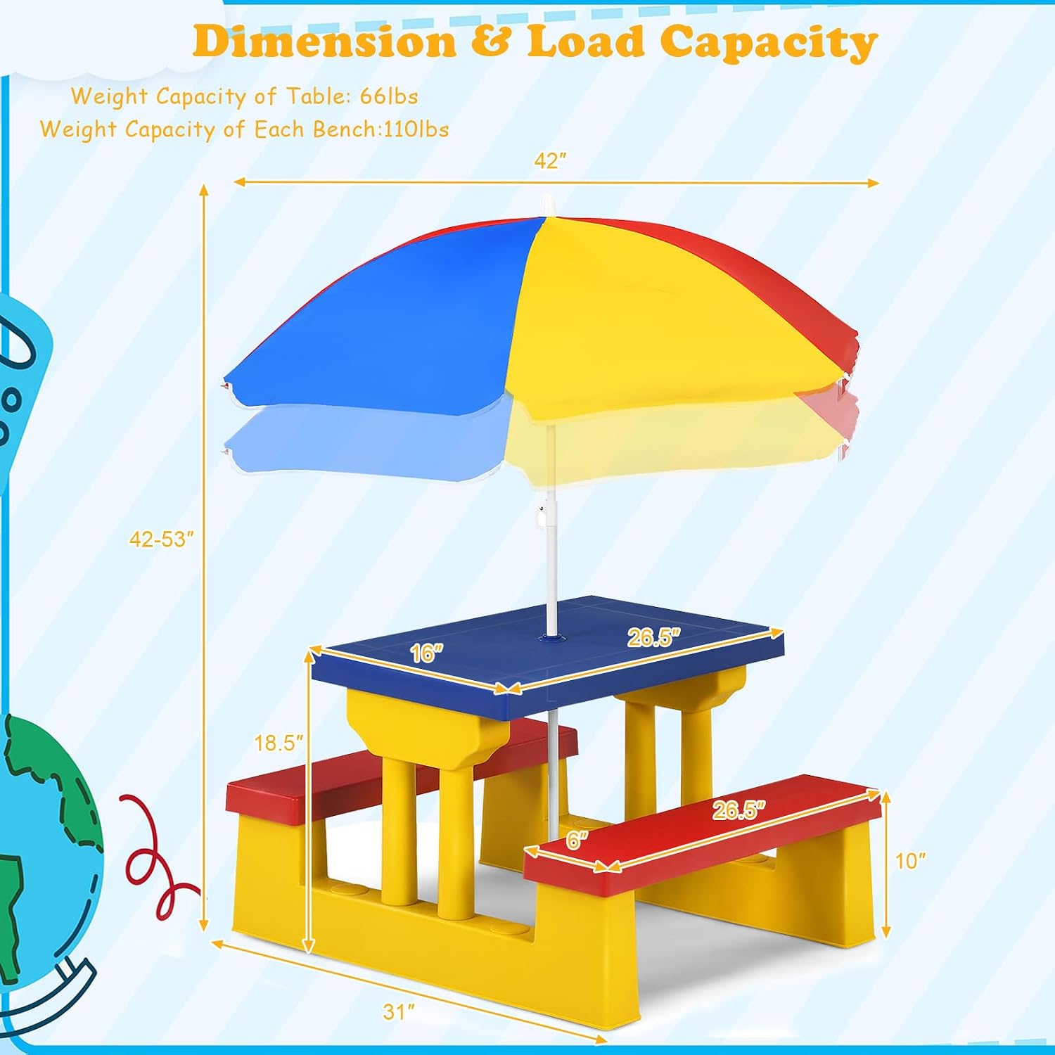 ARMILE Kids Picnic Table, Kids - огляд і ціна Kids Outdoor Umbrella For Table