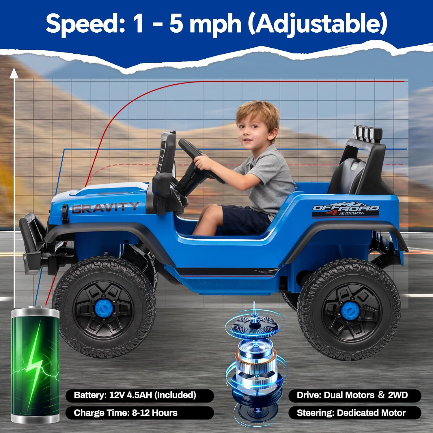 12V Kids Electric Ride on Truc - огляд і ціна Ride On Toy Car